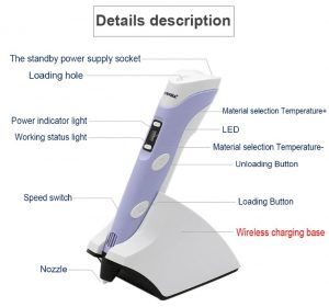 Buy Myriwell RP-200B 3D printing pen func in Australia - Brisbane - Gold Coast - 3dpens.com.au