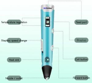 Buy Myriwell RP100B 3D printing pen function in Australia - Brisbane - Gold Coast- 3dpens.com.au