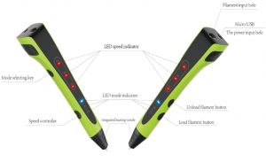 Buy P64 3D printing pen func in Australia - Brisbane - Gold Coast - 3dpens.com.au