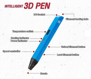 Buy RP600A 3D printing pen func in Australia - Brisbane - Gold Coast - 3dpens.com.au
