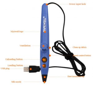 Buy Myriwell RP-200A 3D printing pen how in Australia - Sydney - Newcastle - 3dpens.com.au
