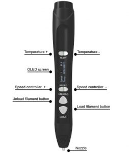 Buy QY801 3D printing pen design in Australia - 3dpens.com.au