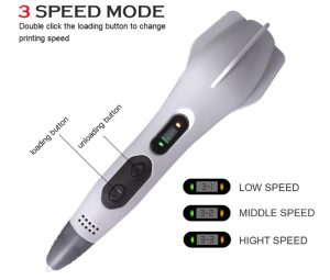 Buy SMAFFOX SMA-6 3D printing pen box in Australia - 3dpens.com.au