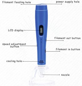 Buy Wodian WD-7A 3D printing pen in Australia - functions
