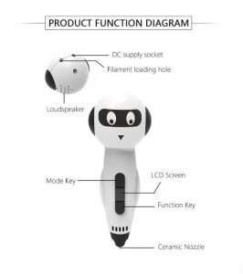 SUNLU SL-700 specifications