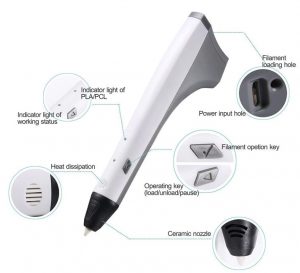 Buy SUNLU M1 3D printing pen in Australia - functional
