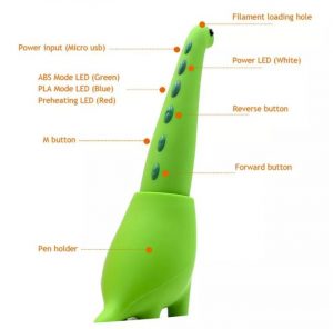 Buy DINOSAUR 3D printing pen in Australia - functional