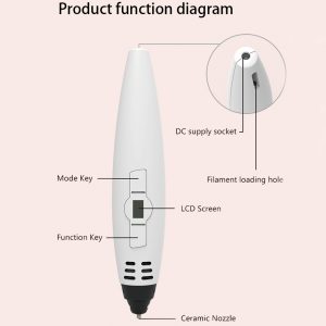 Buy SUNLU SL-800 3D printing pen in Australia - specification