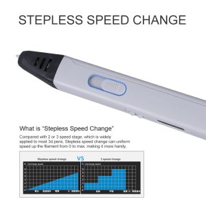 Buy RP800A 3D printing pen - speed
